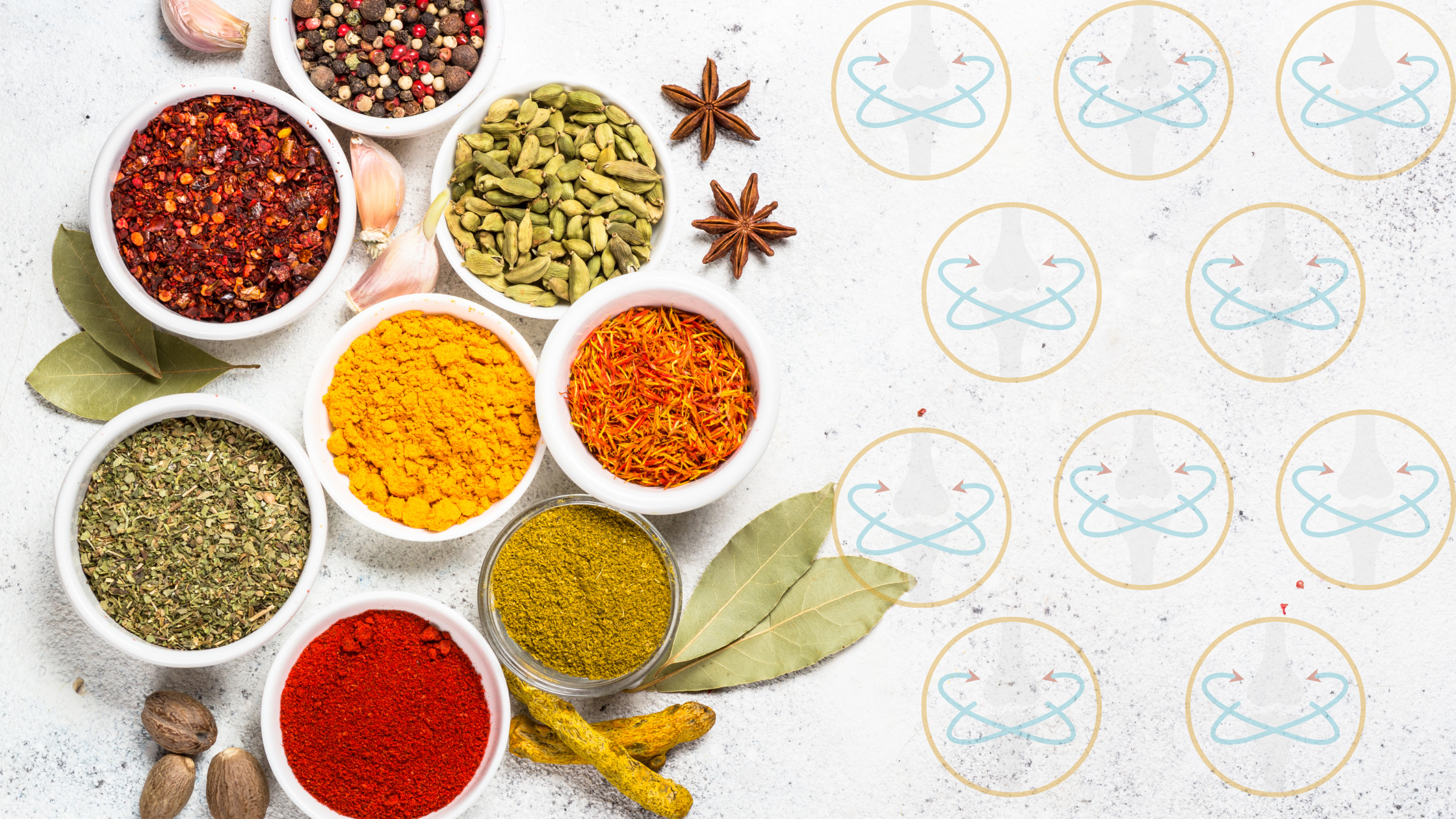 Beating Joint Pain: The Best Herbs To Improve Your Joints 