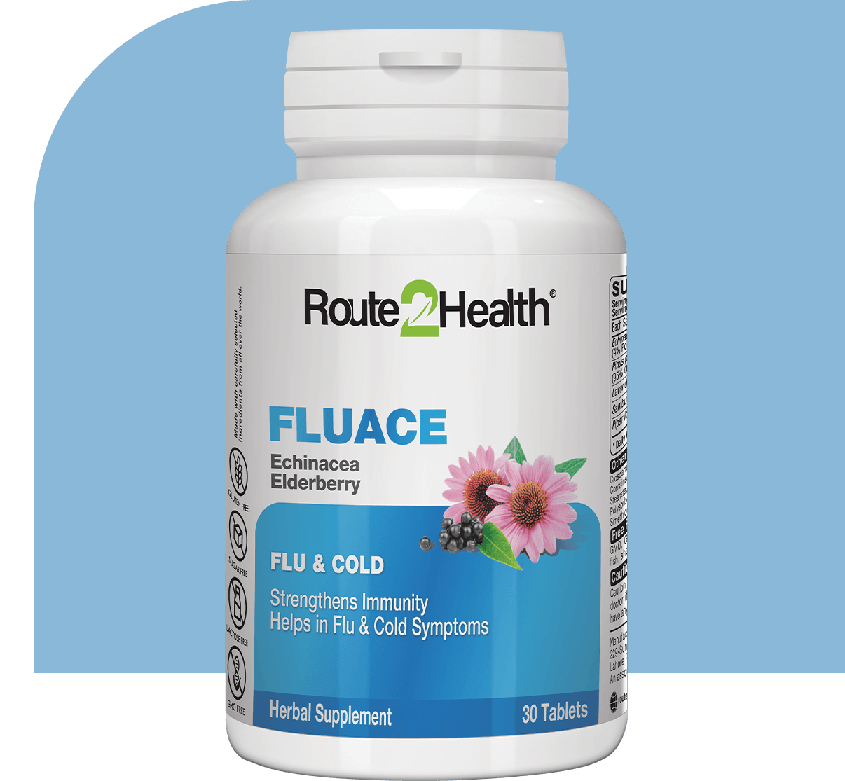 Fluace Tablets