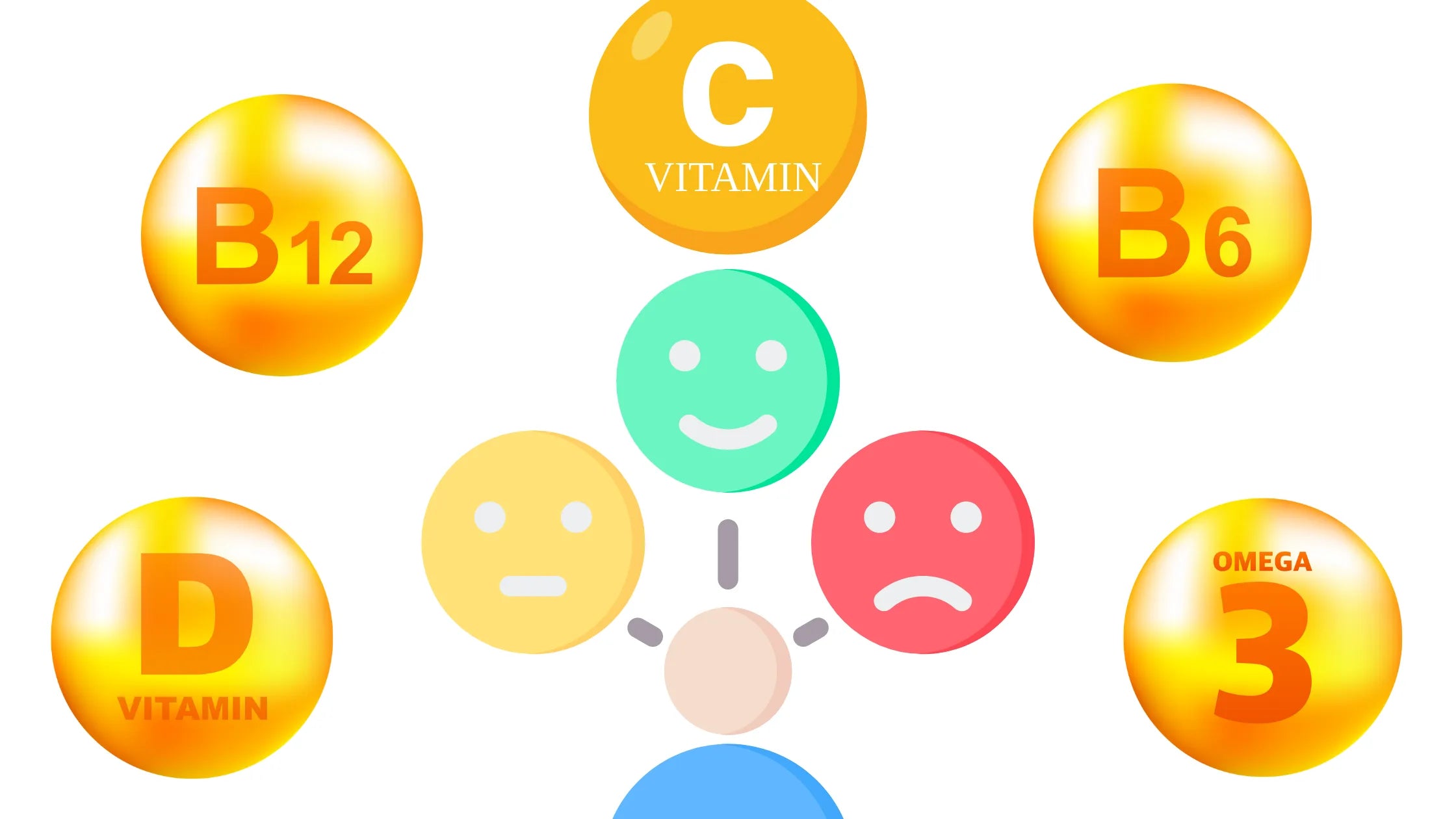 The Essential Vitamins To Help Children’s Behavior