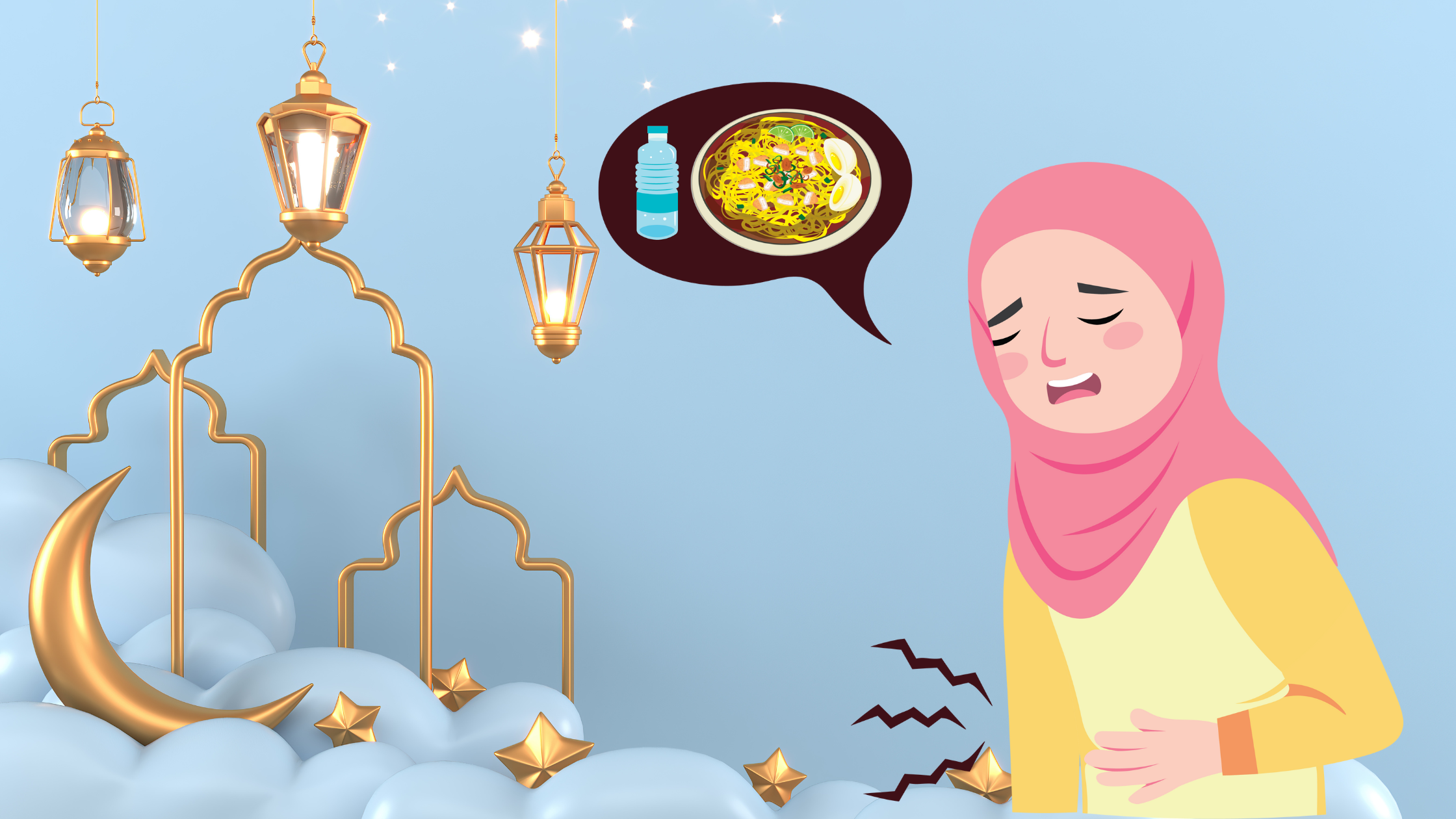 The Importance of CoQ10 During Ramadan: Sustaining Energy Levels While Fasting