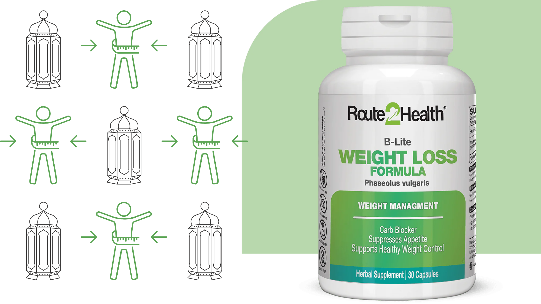 B-Lite: The Perfect Weight Loss Aid for Ramadan And Eid